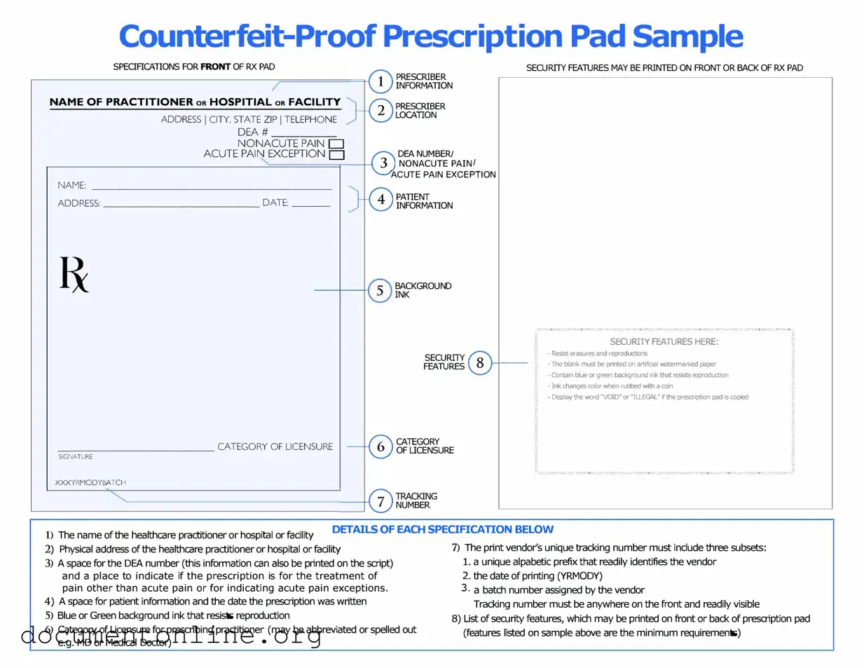 Free Prescription Pad Template
