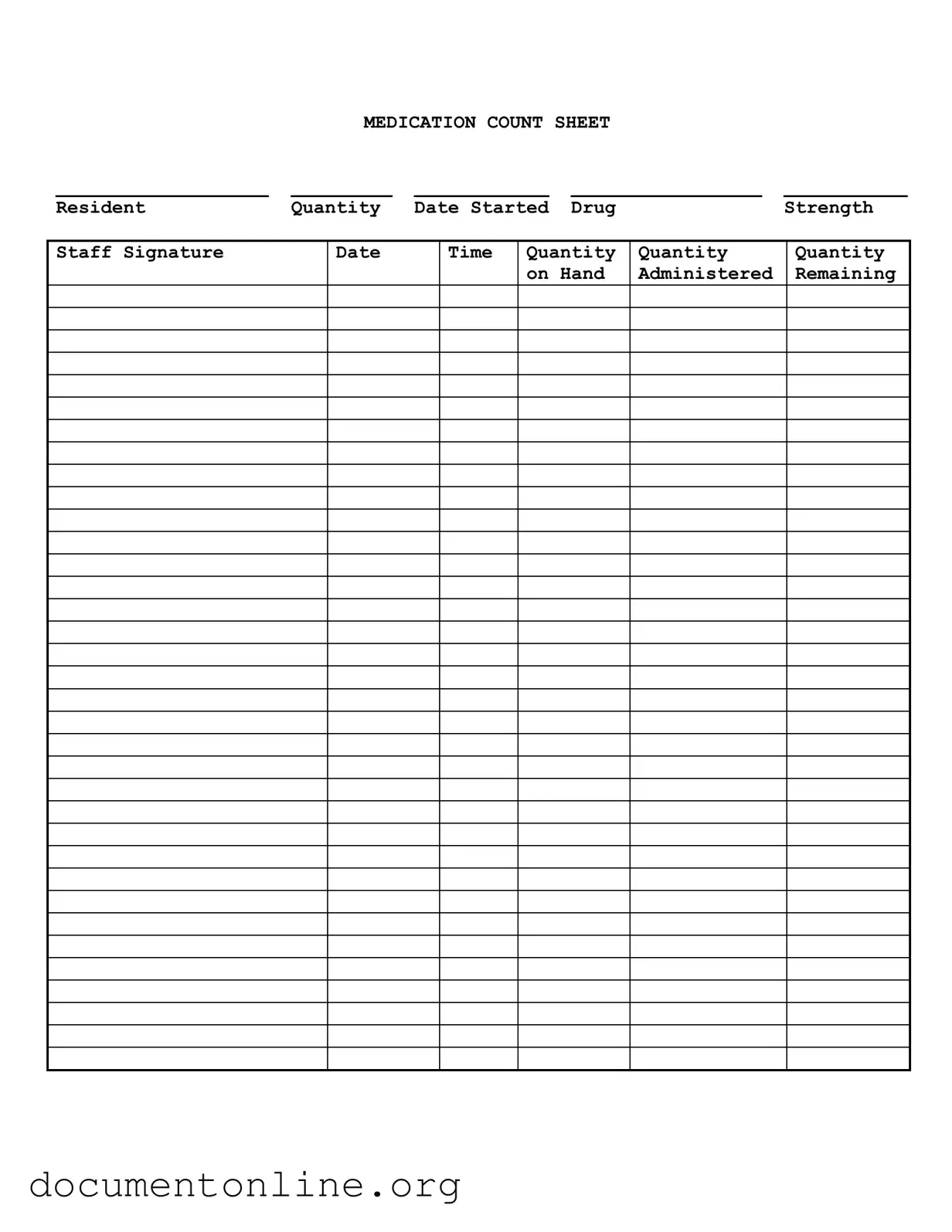 Free Medication Count Sheet Template