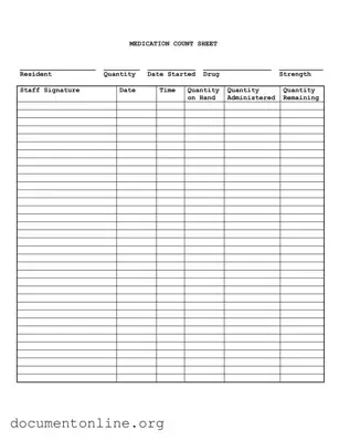 Free Medication Count Sheet Template