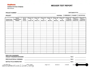 Free Megger Test Template