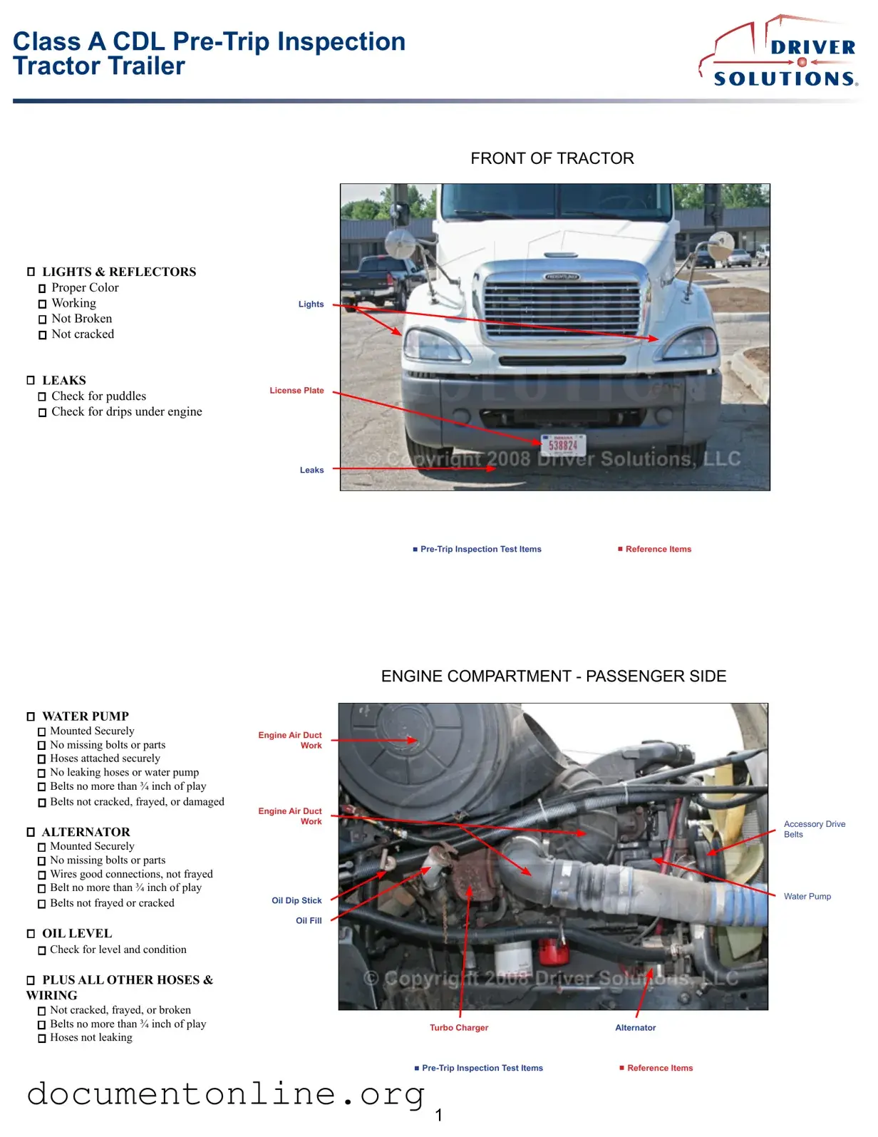Free Pre Trip Inspection Checklist Template