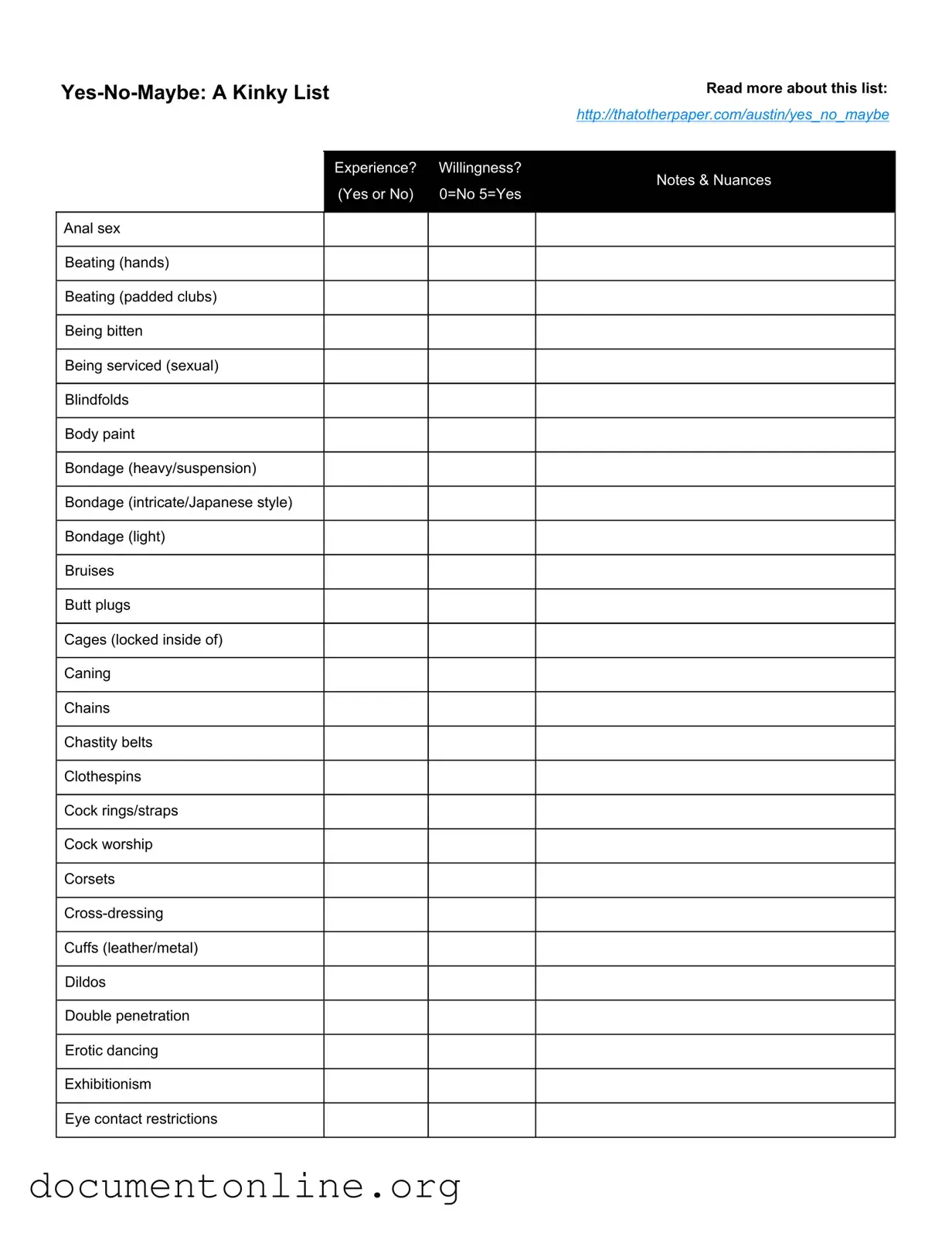 Free Yes No Maybe List Template